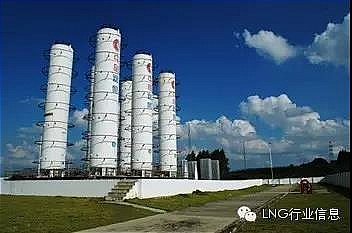 What is LNG? Let's learn it again!